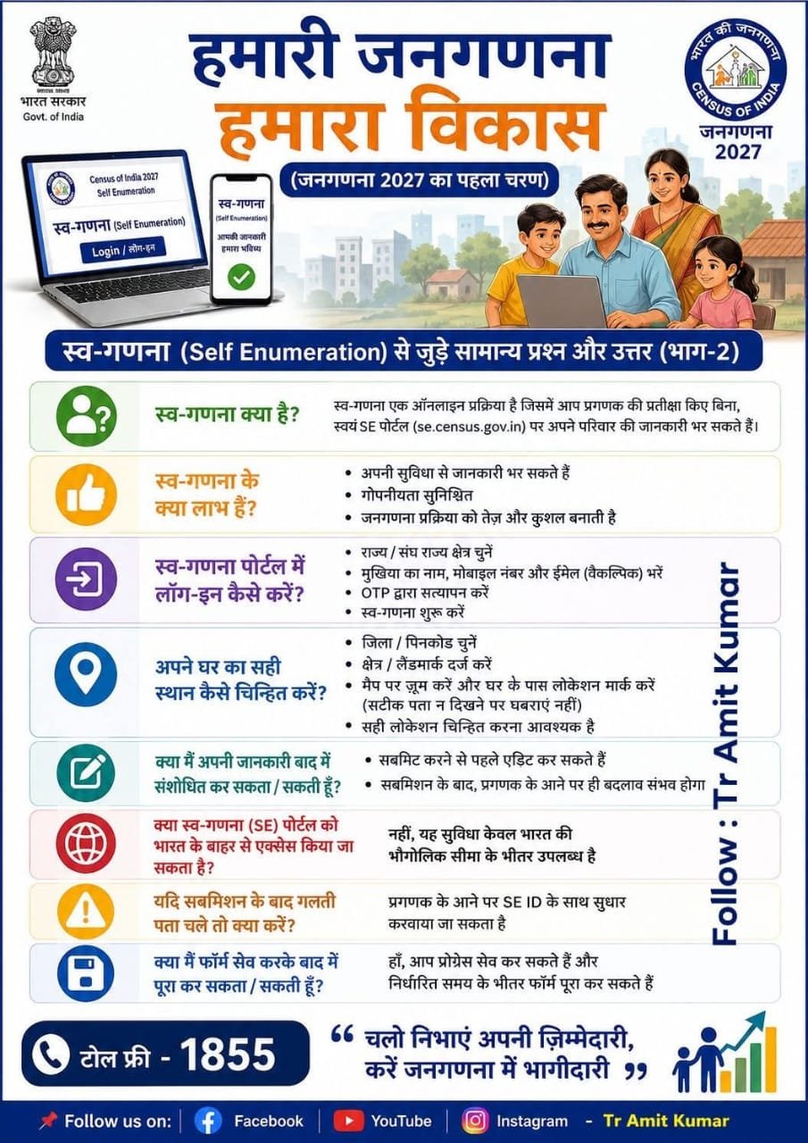 हमारी जनगणना हमारा विकास